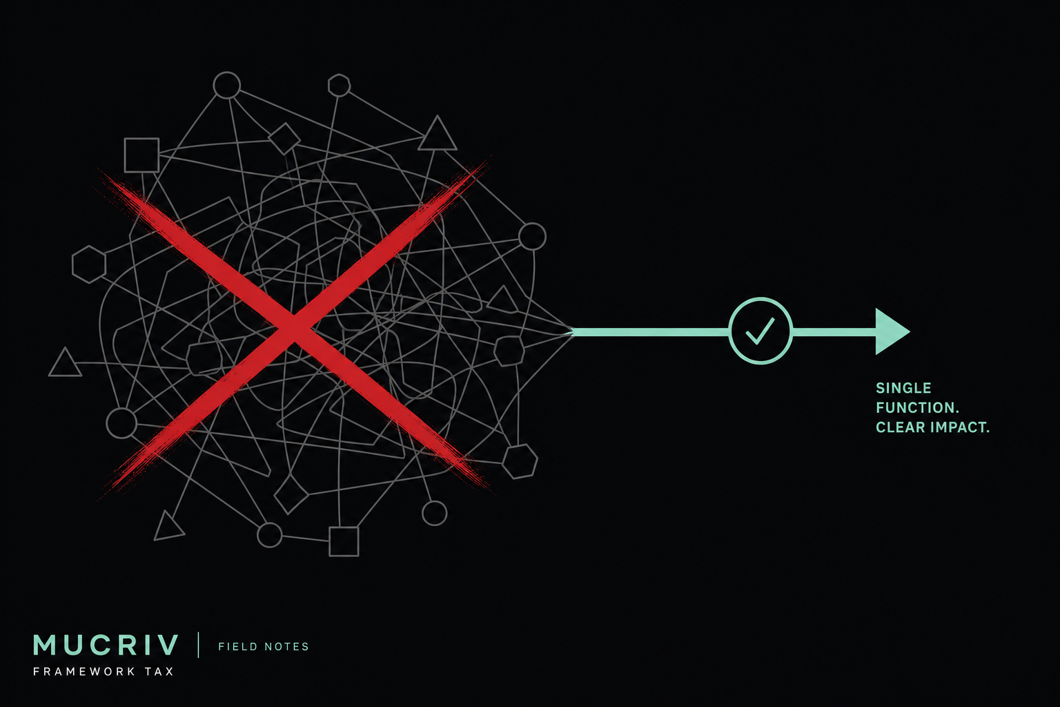 The framework tax